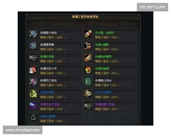 魔兽世界升级攻略:快速提升等级的秘籍 魔兽世界升级攻略:快速提升等级的秘籍
